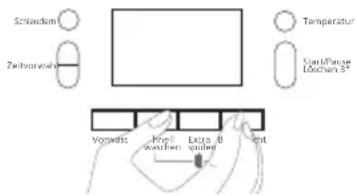 ELIN WM716BL Premium - Kindersicherung - 1