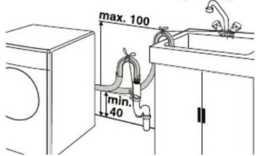 ELIN WM716BL Premium - Wasserablauf anschließen - 2