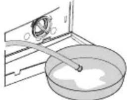 ELIN WM716BL Premium - Restliches Wasser ablaufen lassen und Pumpenfilter reinigen - 2