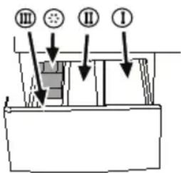 ELIN WM67A - Waschmittel und Weichspüler verwenden Waschmittelschublade - 2