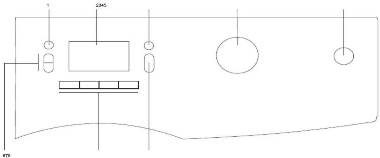 ELIN WM67A - Bedienung - 1