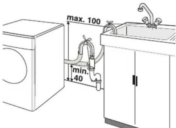 ELIN WM57A - Priklop na odvod vode - 1