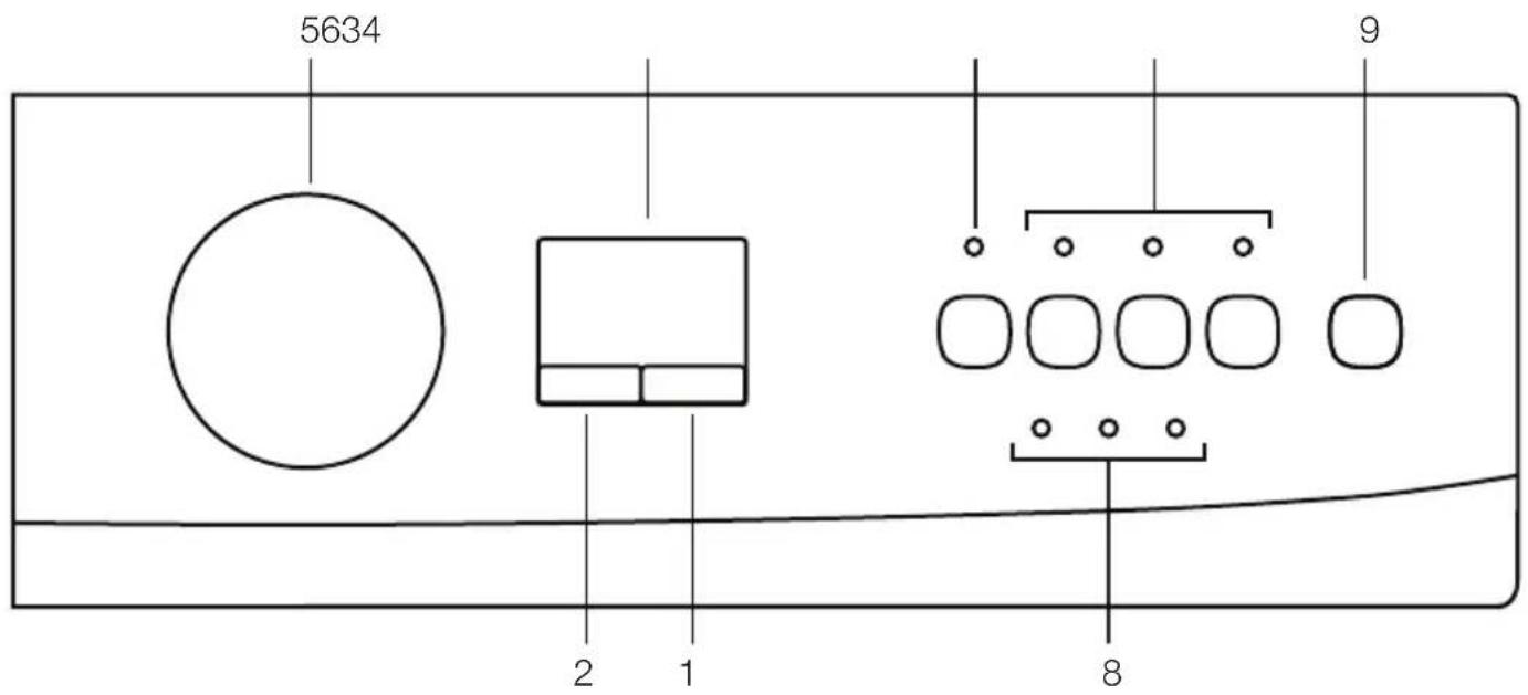 ELIN WM57A - Bedienfeld - 1