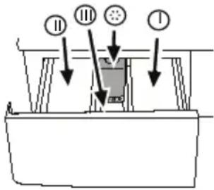 ELIN WM65A - Waschmittelschublade - 1