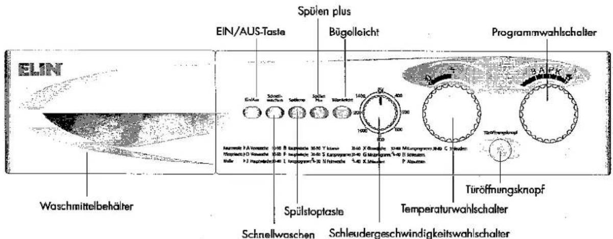 ELIN WM14M - Bedienblende - 1