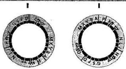 ELIN WM14M - Programmende - 1