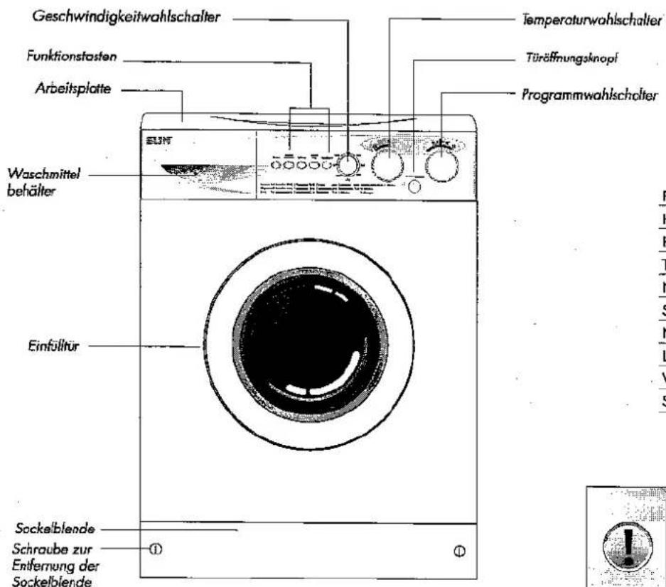 ELIN WM14M - Technische Eigenschaften - 1