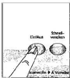 ELIN WASL10 - Programmablauf - 1