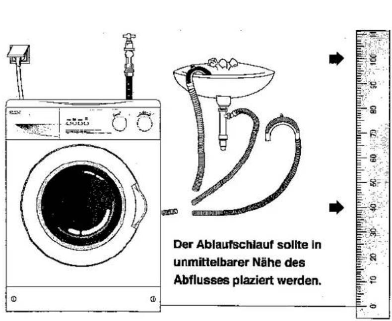 ELIN WASL10 - Elektroanschlüsse - 2