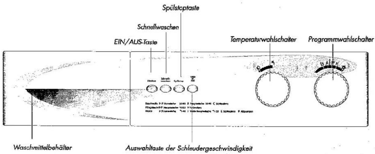 ELIN WASL10 - Bedienblende - 2