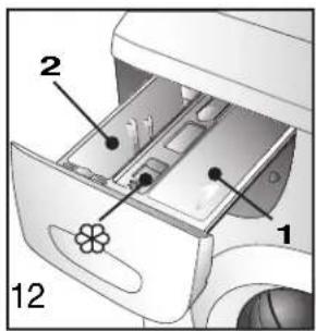 ELIN WM47 - Wasch- und Pflegemittel - 1