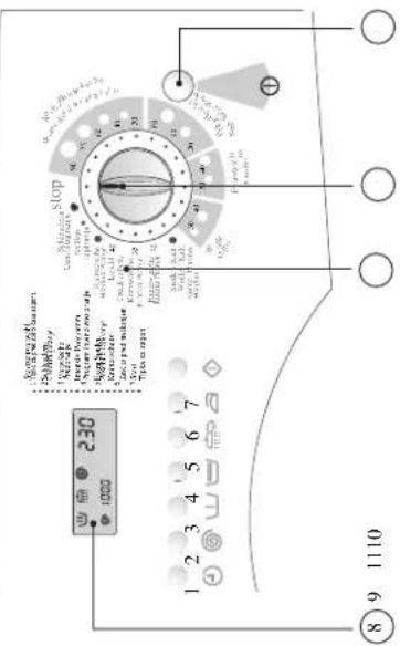ELIN WM47 - SLO - 1