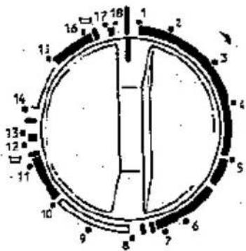 ELIN WASL014X - ZUSATZLICHE SPÜLUNG - 1