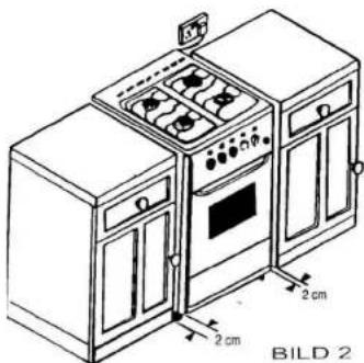 ELIN GM503W - PLATZBEDARF - 2