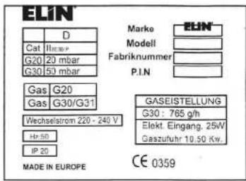 ELIN GM503W - PLATZBEDARF - 1