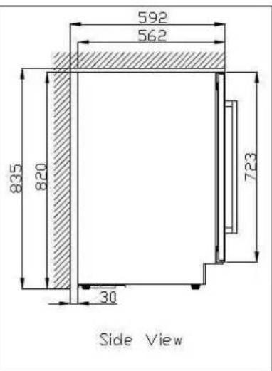 Dunavox DAU-52.146B - ➢ Installation specifications for built-in purposes - 2