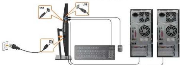 DELL UltraSharp UP2718Q - b. Schließen Sie zwei Computer an - 3