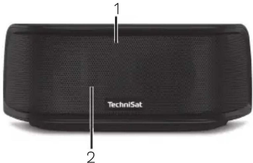 1 TechniSat 2