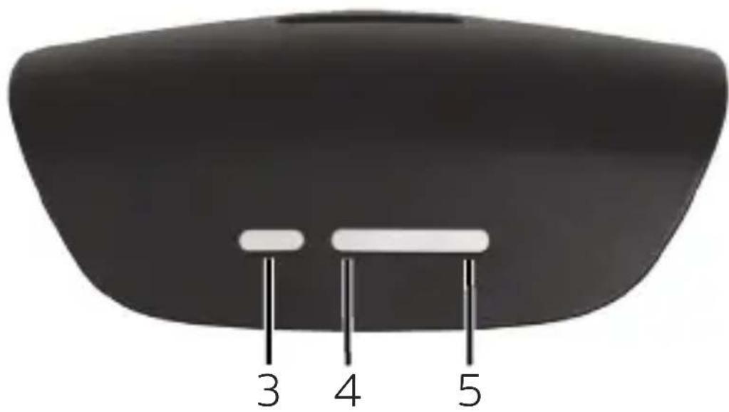 3 4 5