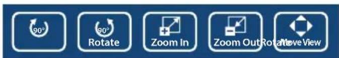 90° Rotate Zoom In Zoom Out Rotate View