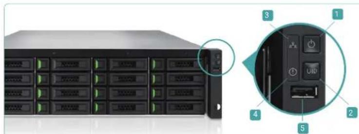 Qsan XCubeSAN XS1212S - Einschalten der Systemkomponenten - 4