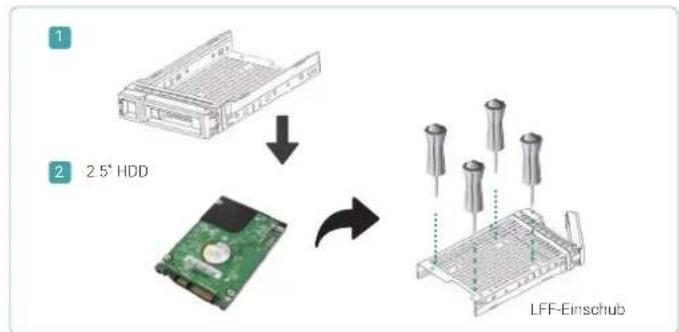 Qsan XCubeSAN XS1212S - Einbau eines SFF-Laufwerkes in den SFF-Einschub - 2