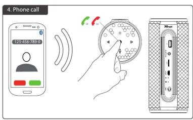 4. Phone call 23-456-789-D 36mm