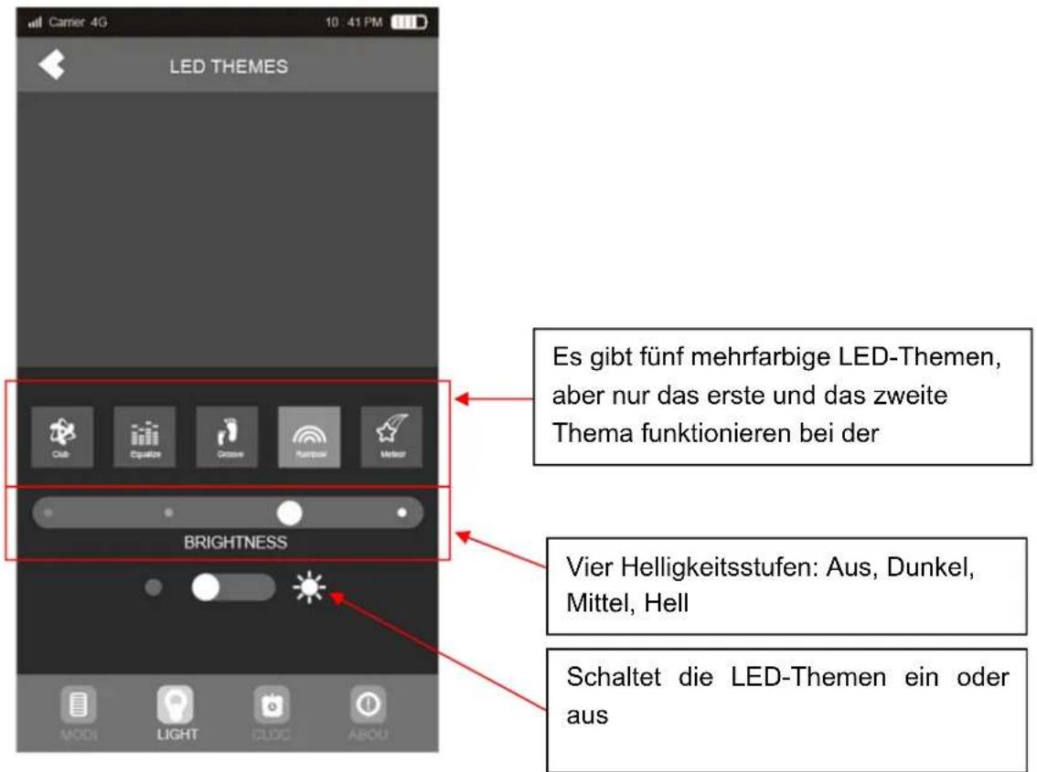 ASSMANN Electronic Spectro II - Steuerung der mehrfarbigen Vollspektrum-Themen - 1