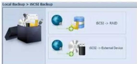 Thecus N8880U - Data Guard (Local Backup) - 28