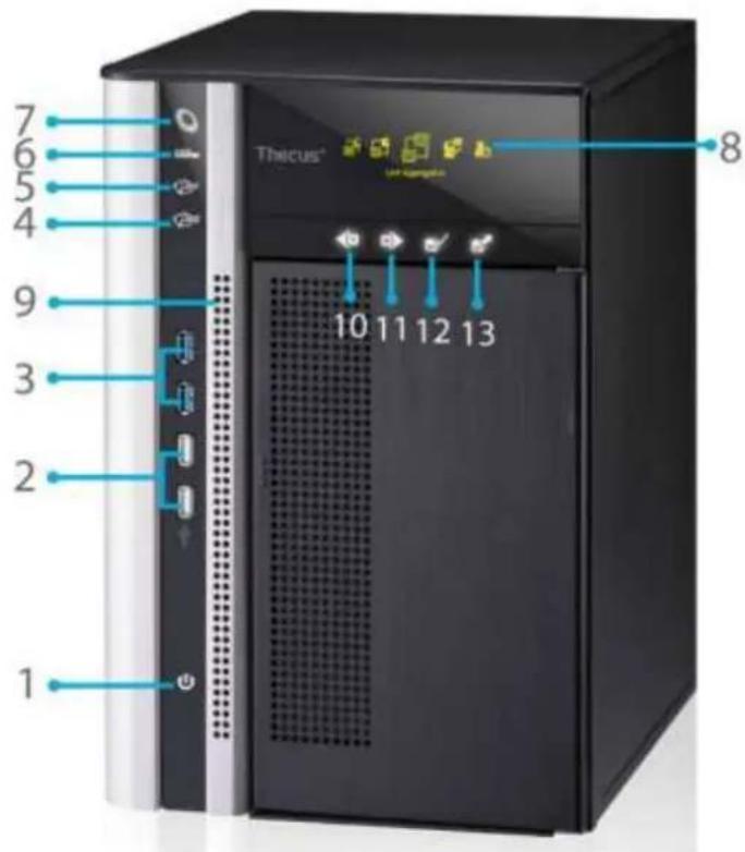 Thecus N8880U - N6850: - 1