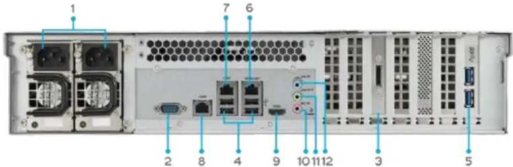 Thecus N8880U - N12000V/N12000PRO: - 1