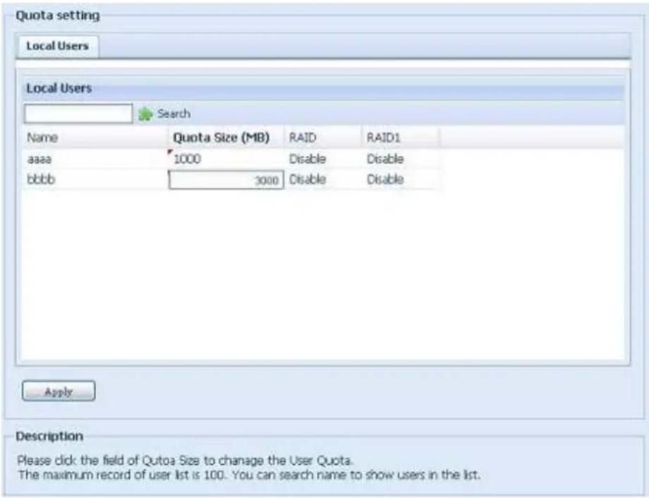 Thecus N8880U - User Quota - 2