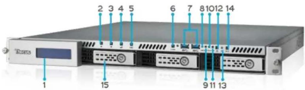 Thecus N8880U - N4510U: - 1