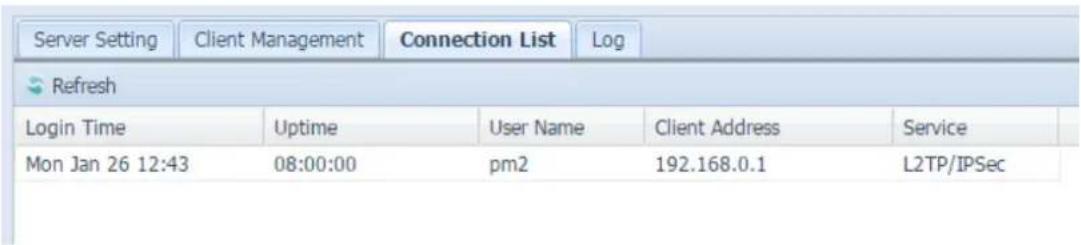 Thecus N8880U - VPN Server - 3