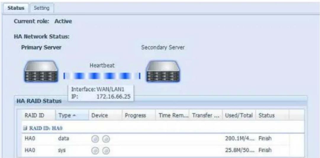 Thecus N8880U - HA Ready: - 3