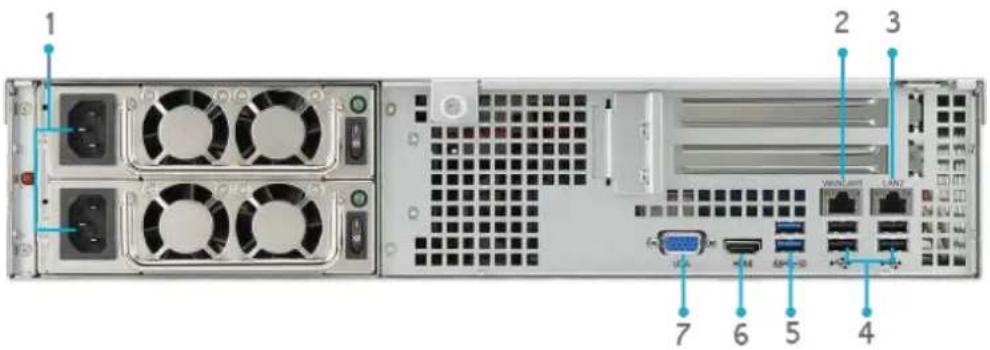 Thecus N8880U - N8810U series/N8880U-10G: - 1