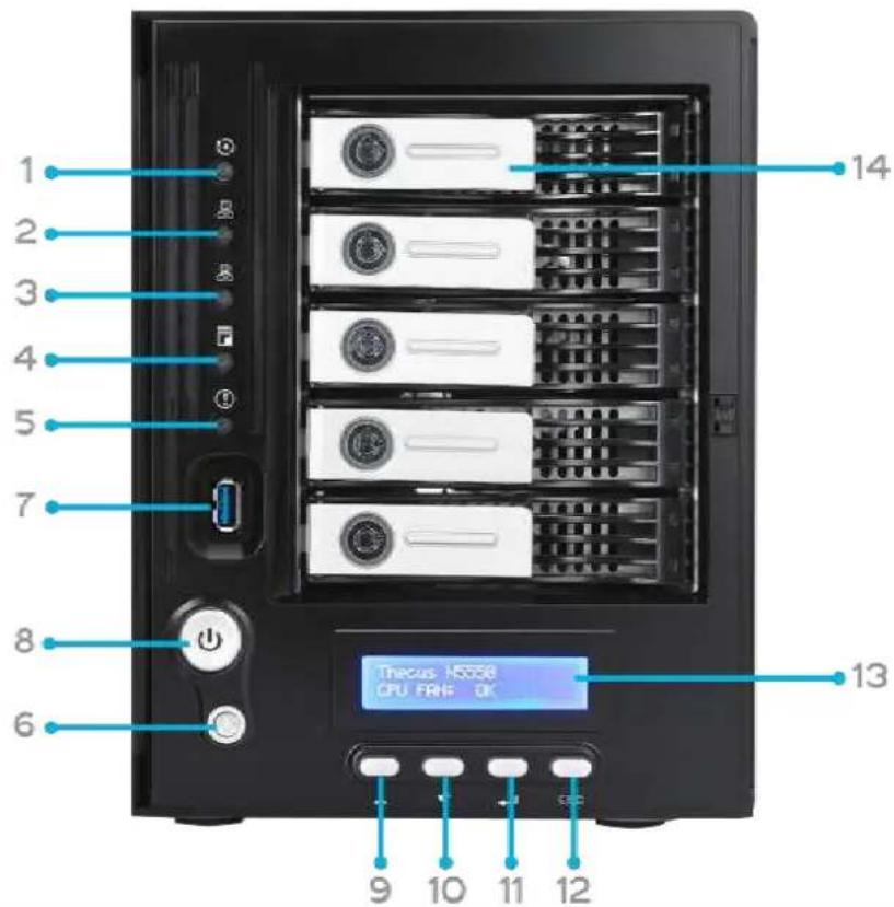 Thecus N8880U - N5550: - 1
