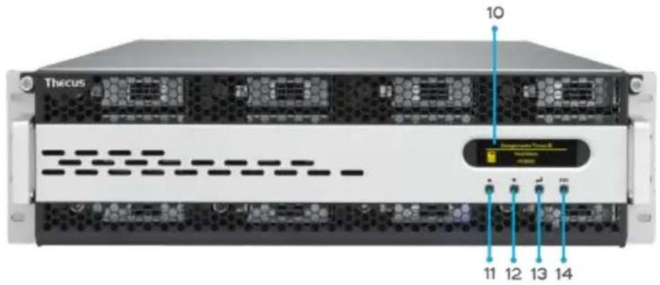 Thecus N8880U - N16000 series: - 1