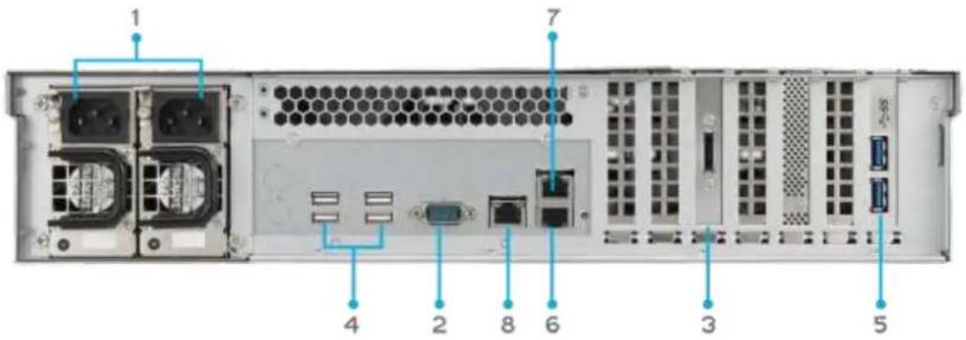 Thecus N8880U - N12000: - 1