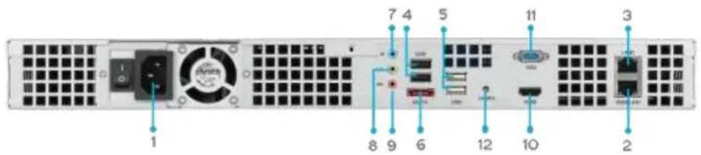 Thecus N8880U - N4510U-S: - 1