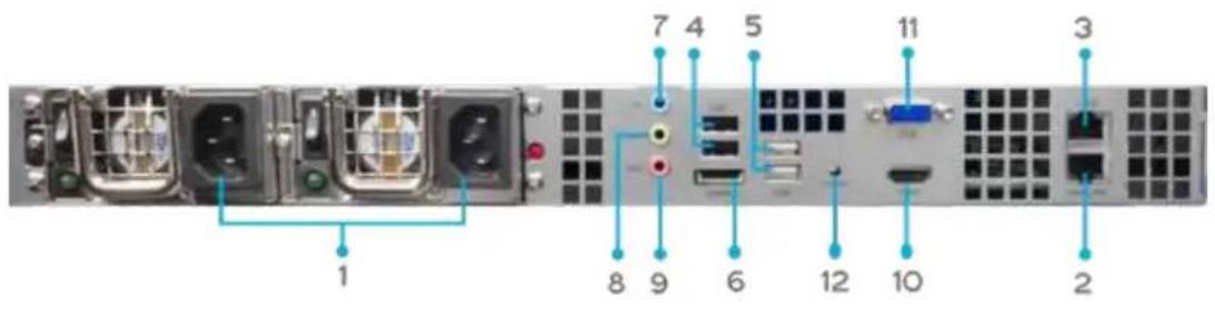 Thecus N8880U - N5810/N5810PRO: - 2