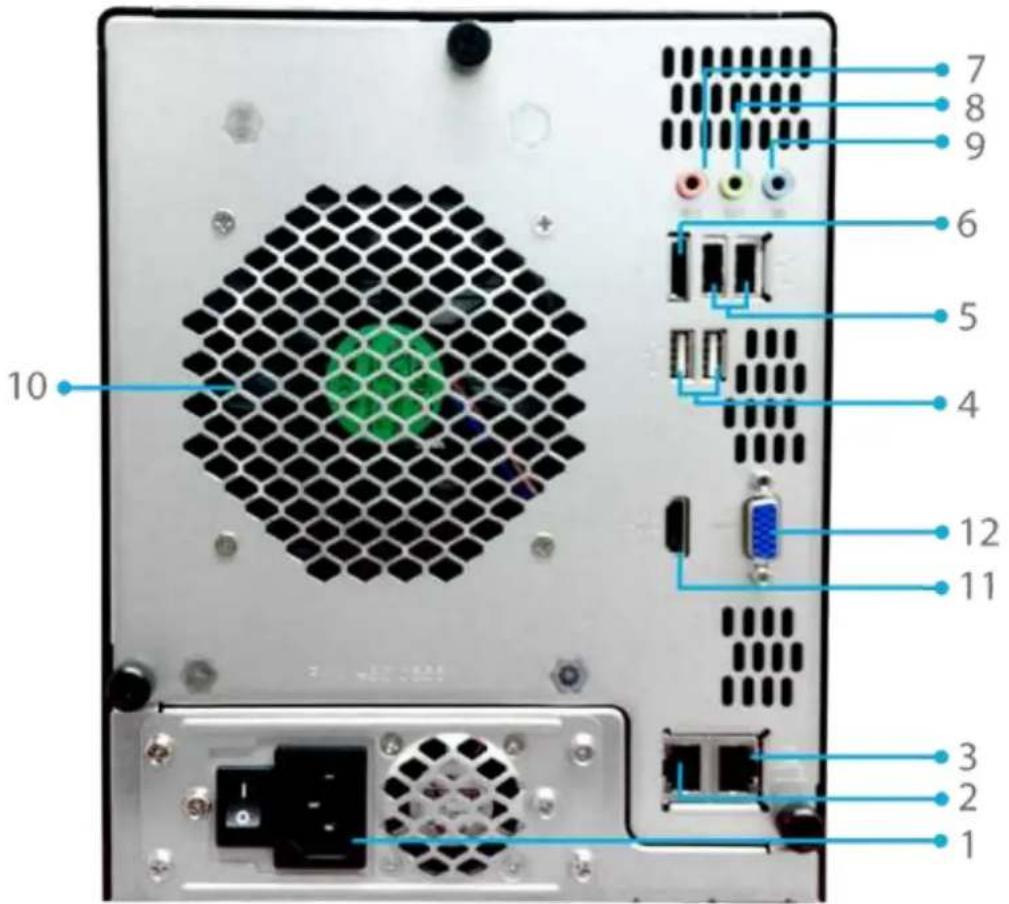 Thecus N8880U - N5550: - 1