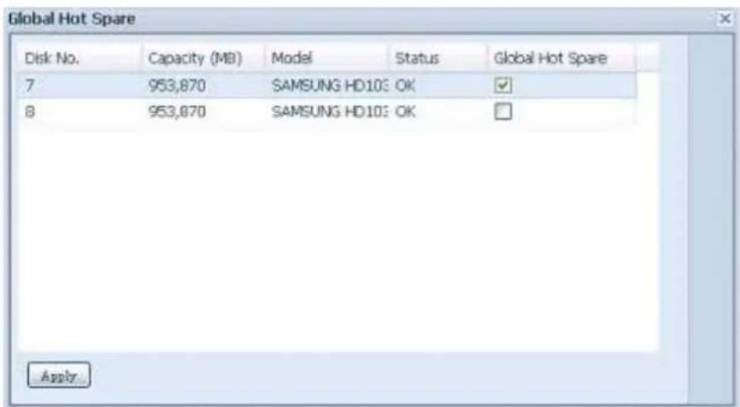 Thecus N8880U - Global Hot Spare - 1