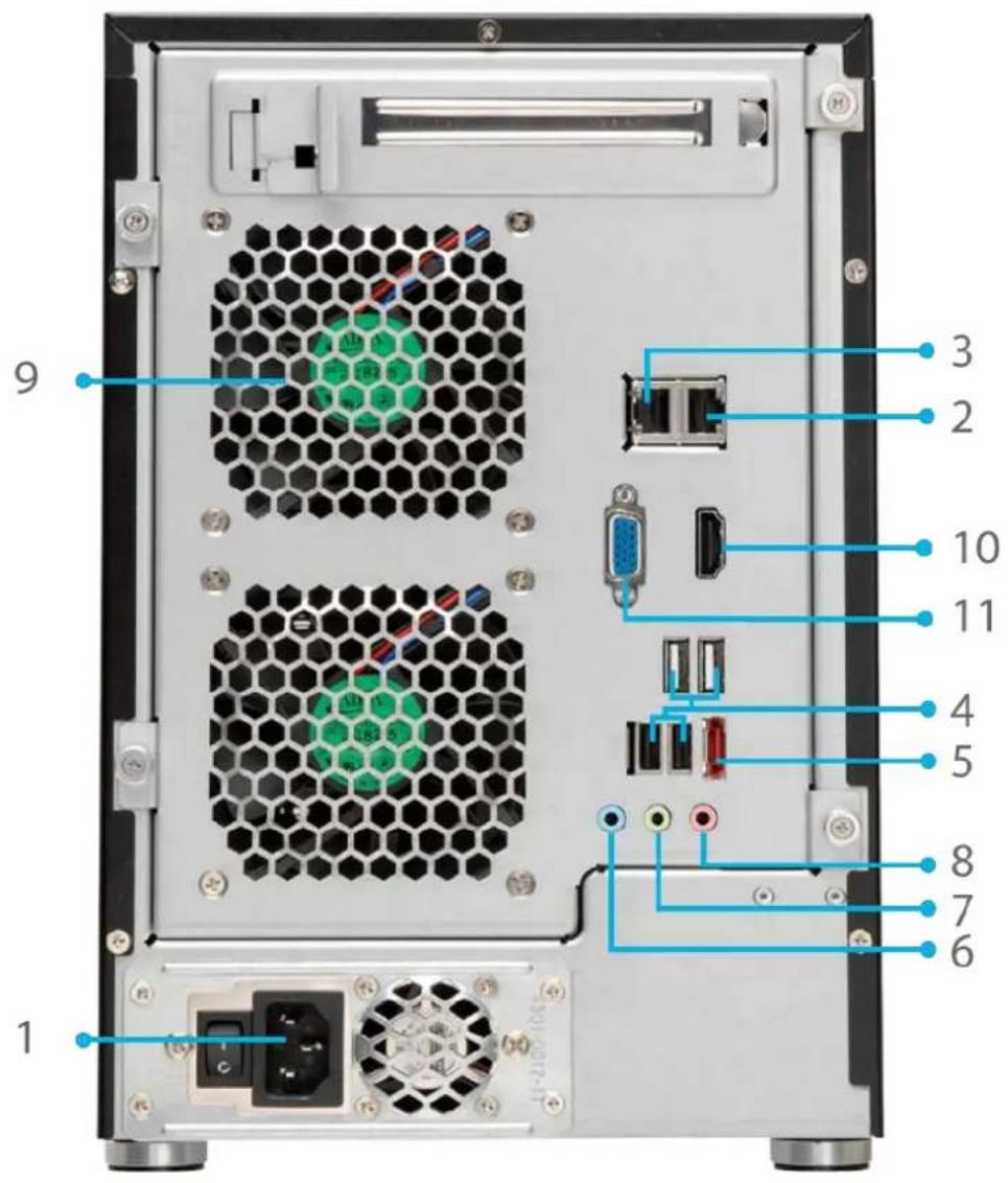 Thecus N8880U - N7510: - 1