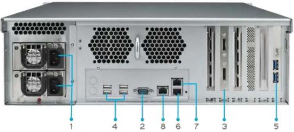 Thecus N8880U - N16000: - 1