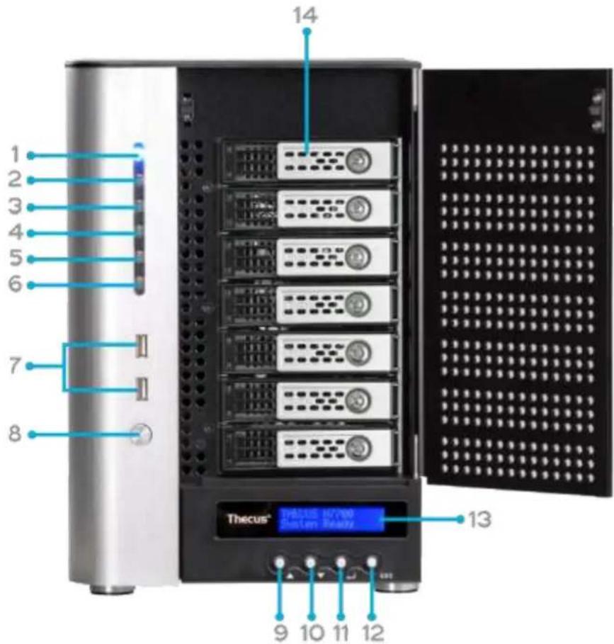 Thecus N8880U - N7700PRO V2/N7710 series/N7770-10G: - 1