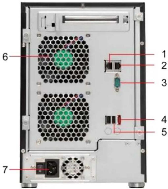 Thecus N8880U - N7700PRO V2: - 1