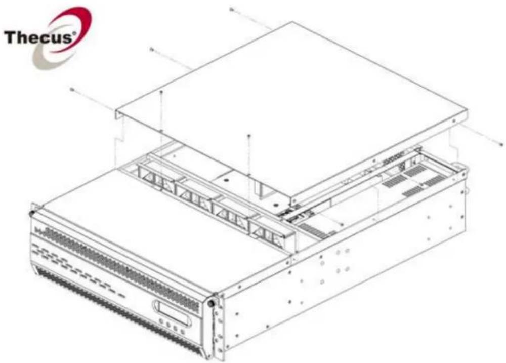 Thecus N8880U - Appendix C: How to open the top cover - 3