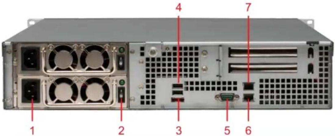 Thecus N8880U - N8800PRO V2: - 1