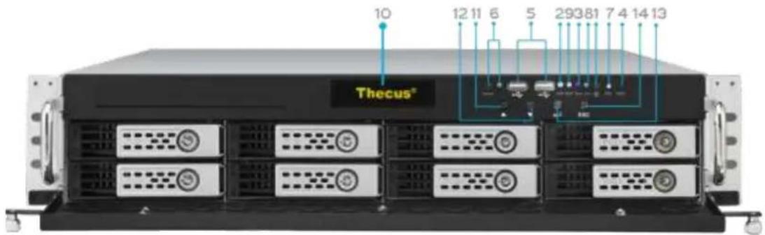 Thecus N8880U - Front Panel - 1